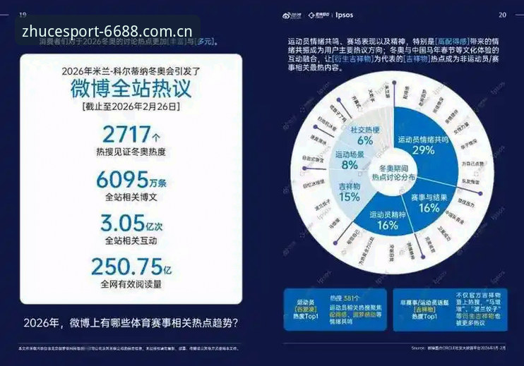2026体育爱博体育深度分析：从6688体育官网看平台整合与用户体验