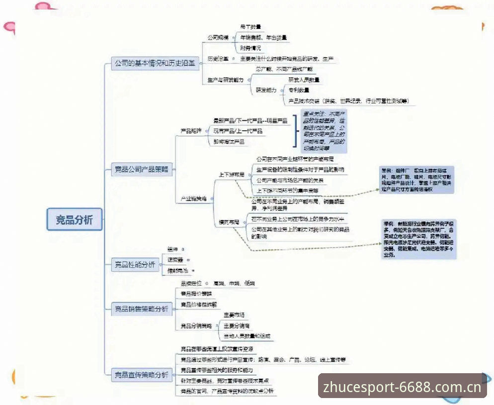 掌握6688体育官网入口的实用指南：竞品对比与2026足球体育评测